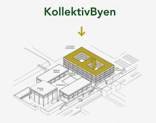 Flyt ind i KollektivByen